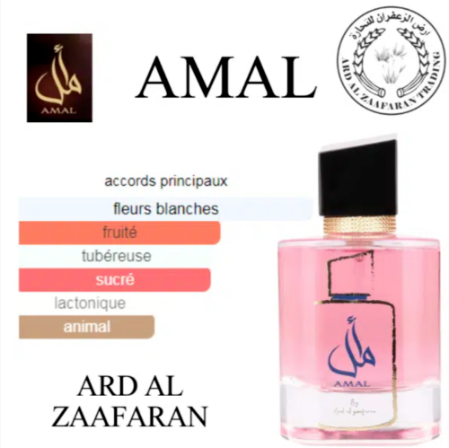 Amal By Ard al Zaafaran notes