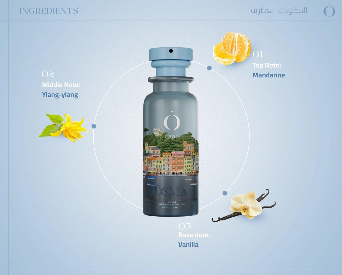 Buy Capri mandarin ylang-ylang vanilla fragrance UK