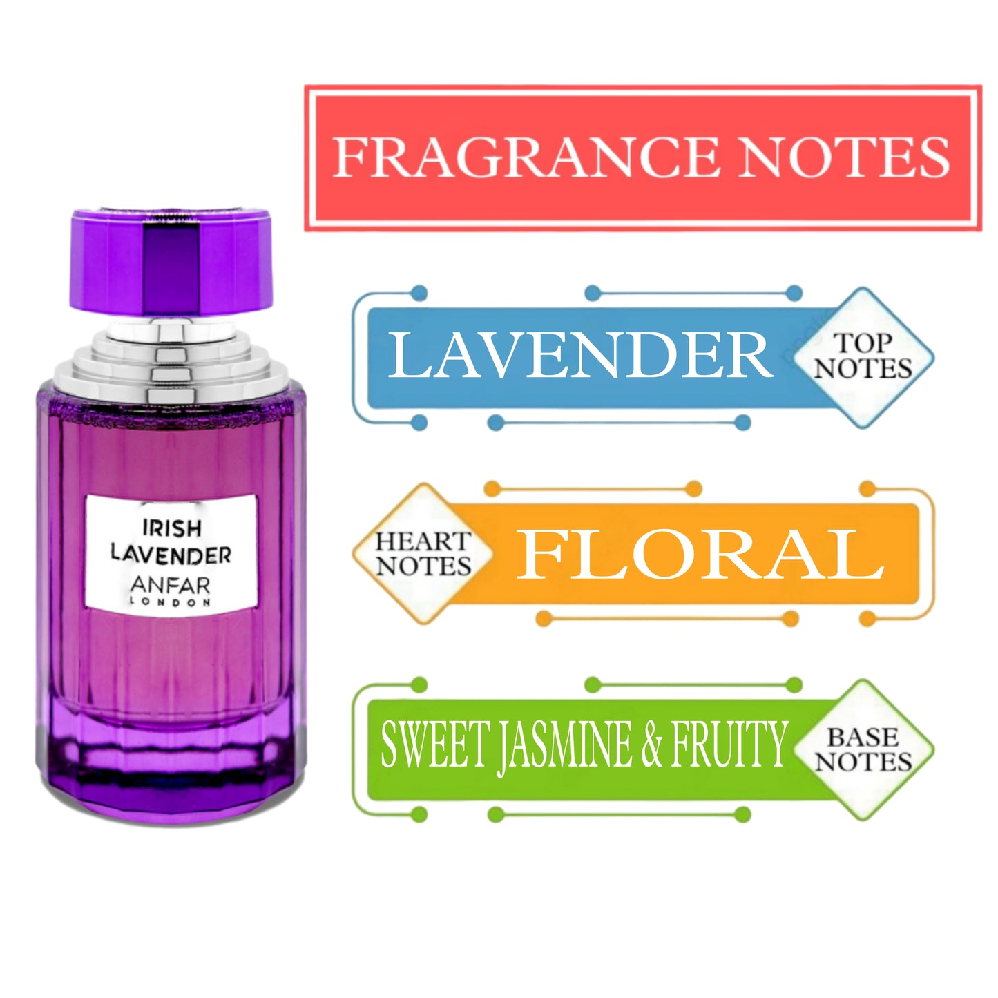 Irish Lavender Perfume For Women 100ml By Anfar London