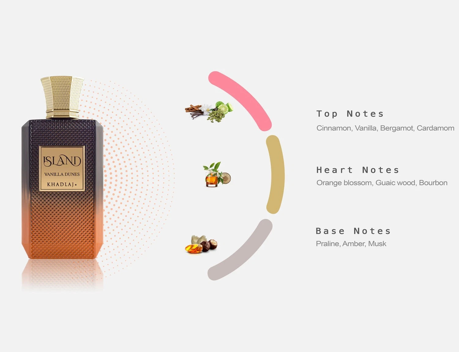 Khadlaj Island Vanilla dunes Perfume bottle with flavor notes on a white background