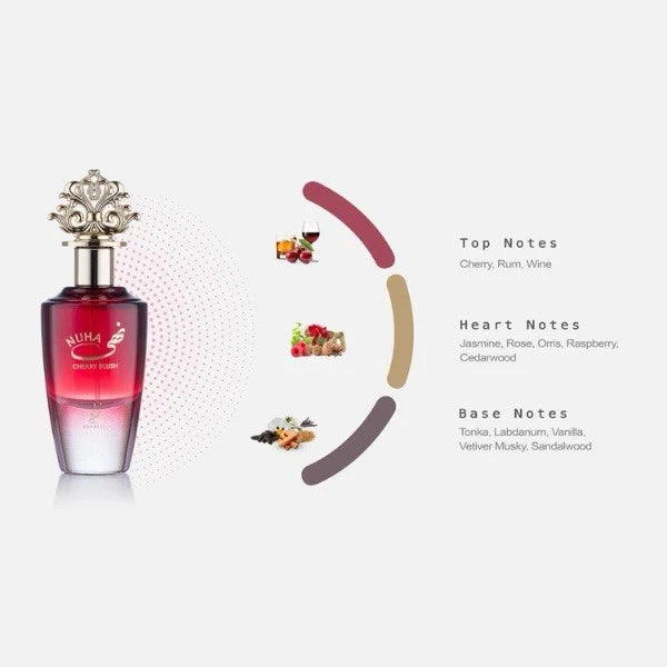 Nuha Cherry Blush 85ml EDP By Khadlaj Perfumes