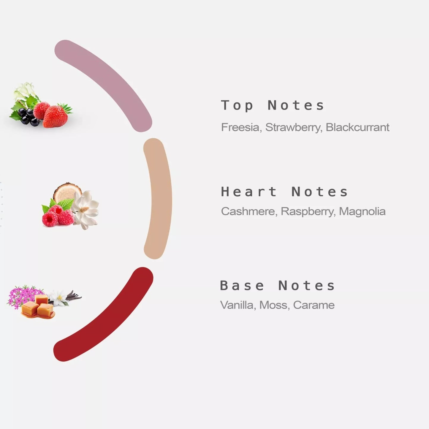 Nuha Vanilla Pearl 85ml By Khadlaj Perfumes