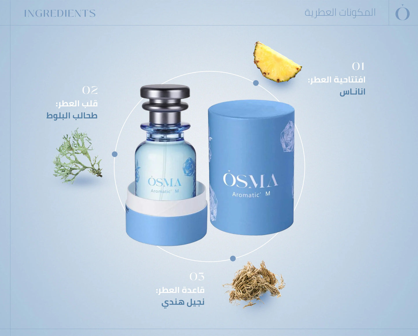 Osma Perfumes Aromatic M fresh unisex perfume UK