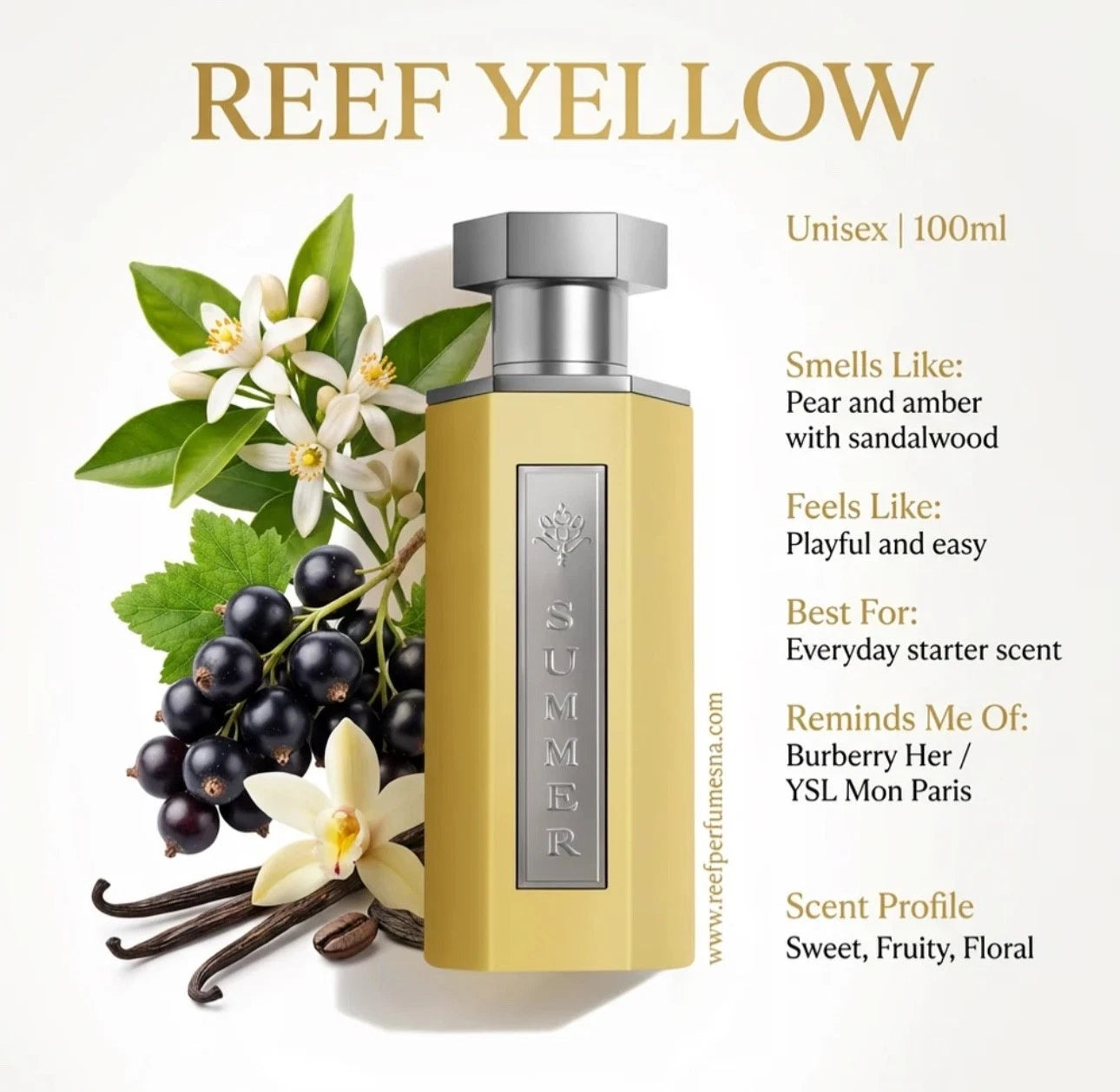 Summer Yellow Reef Perfumes fragrance