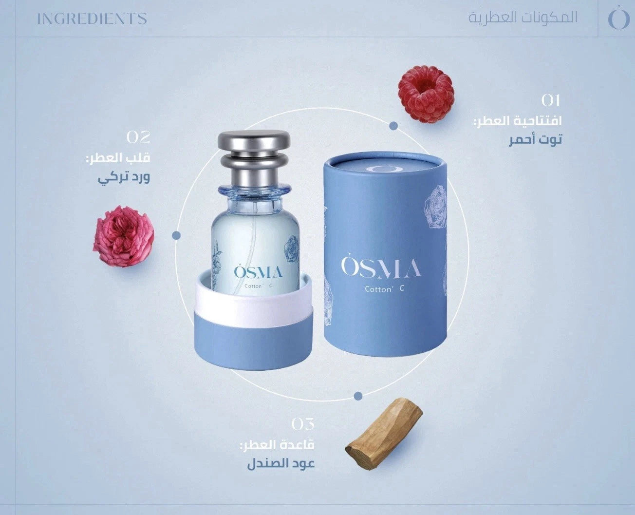 osma cotton'c notes