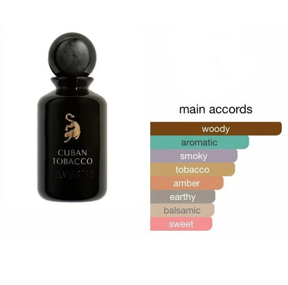 Long-lasting Arabic perfume for men – Surrati Cuban Tobacco 100ml