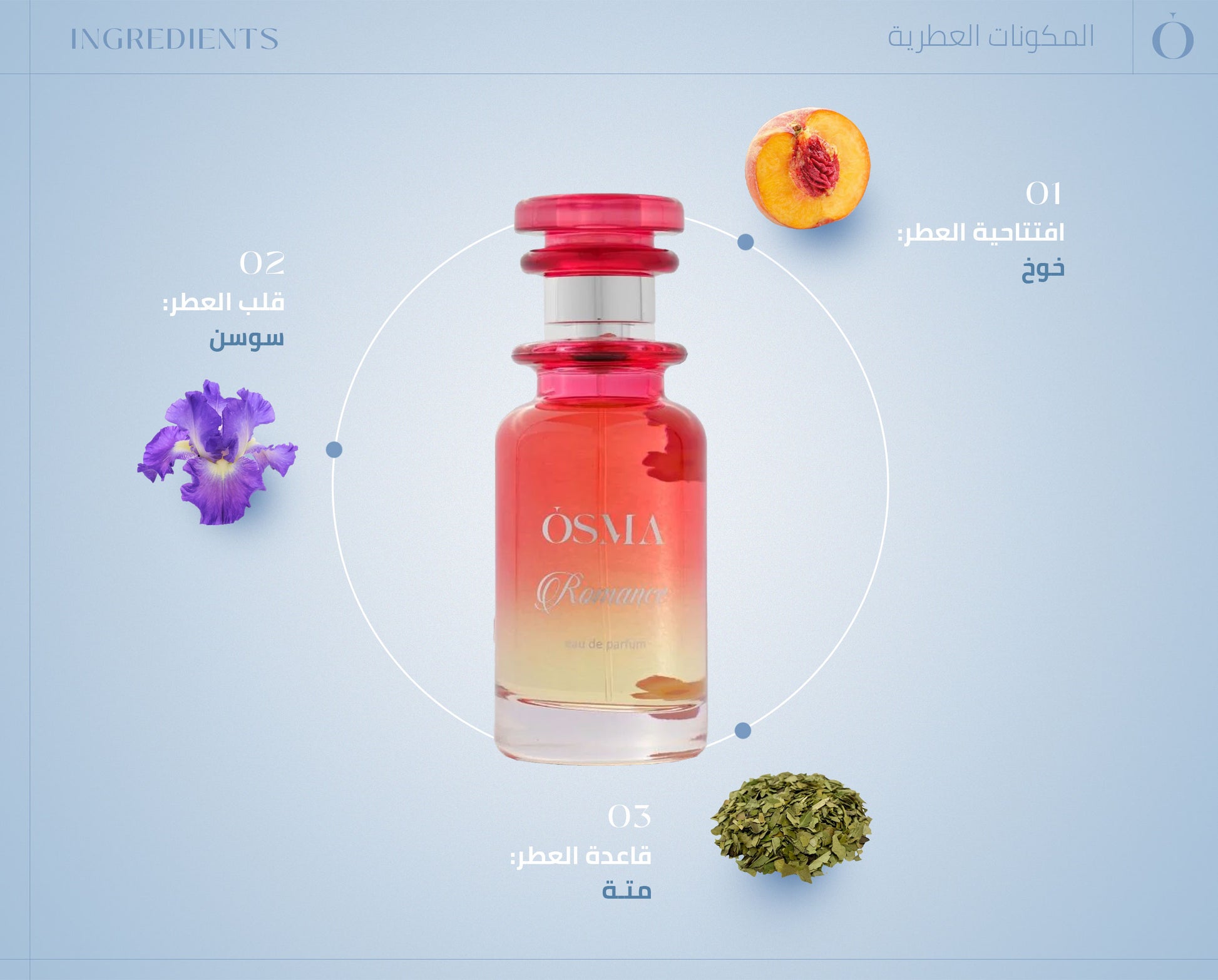authentic-osma-romance-floral-fruity-perfume-dubai-perfume-hub