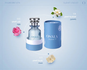 Osma Powdery' F Perfume