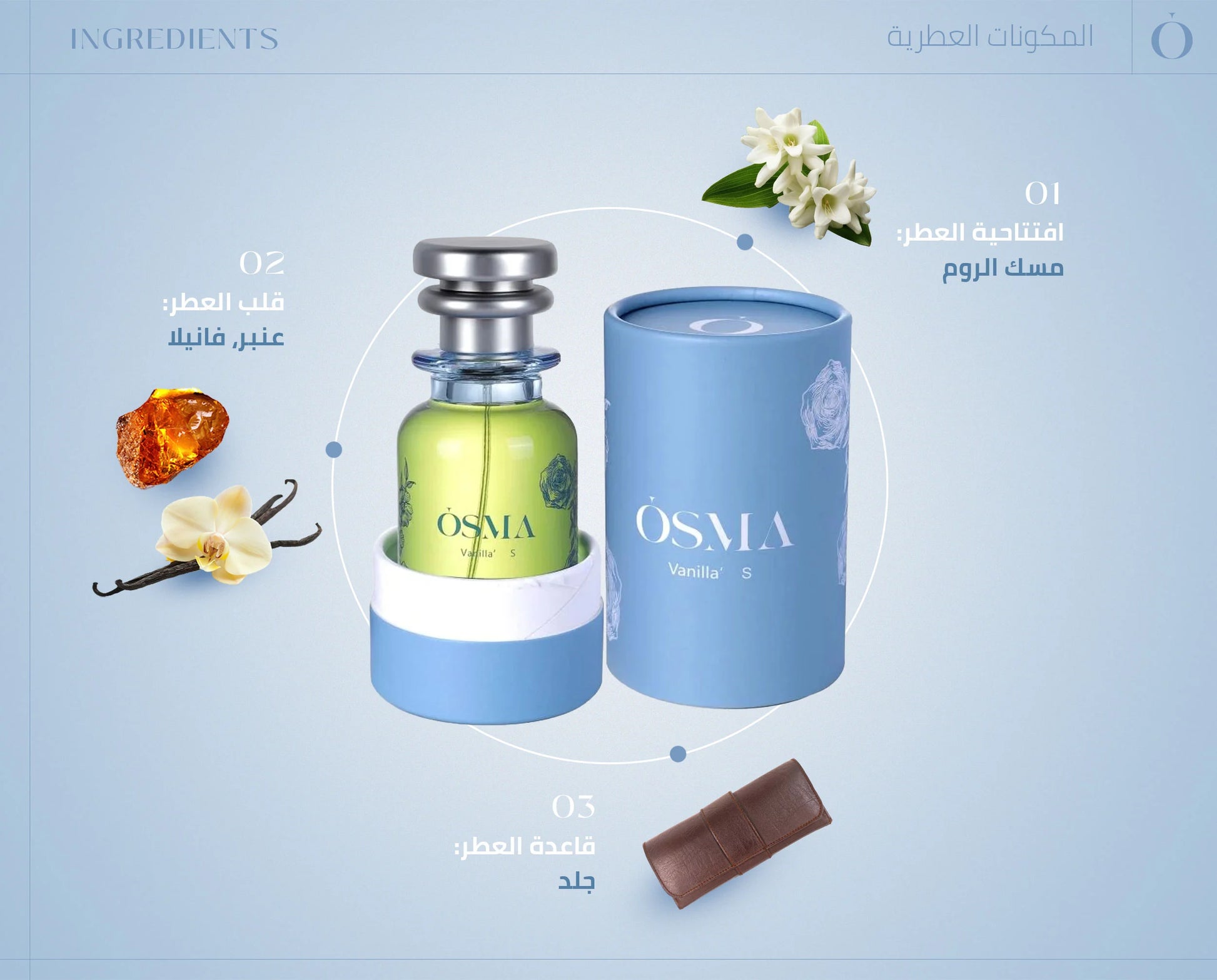osma Vanilla S unisex fragrance by Osma Perfumes